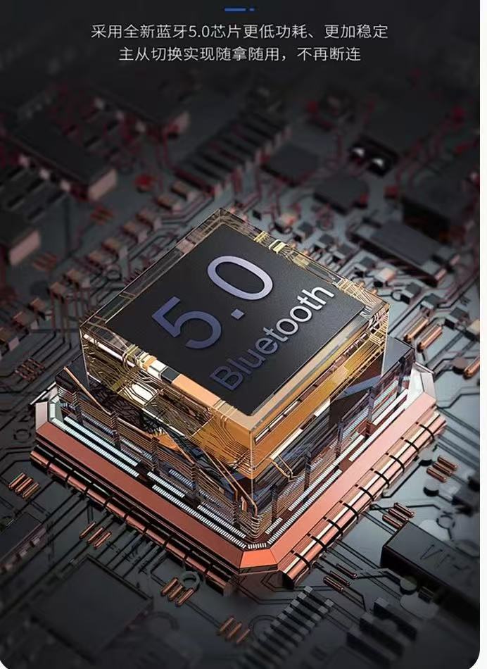 Integrated Smart Function Customization