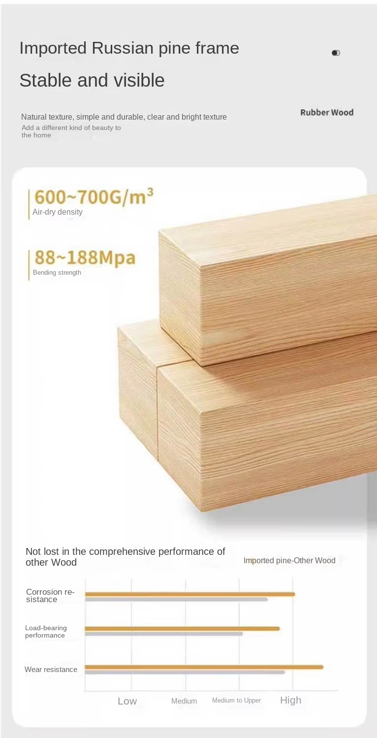 Modern Simple Smart Bedside Table with Wireless Charging Three Color Light for Bedroom Use - Image 7