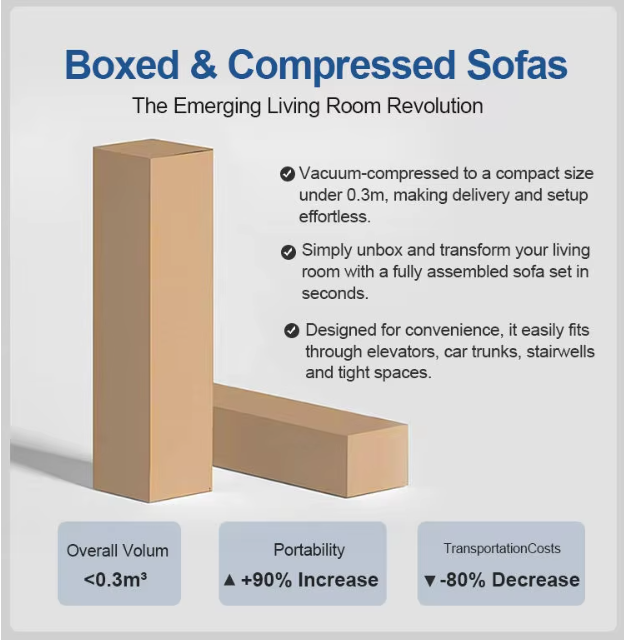 Frameless Compressed Corduroy Sofa with High-Density Foam Core - Image 9